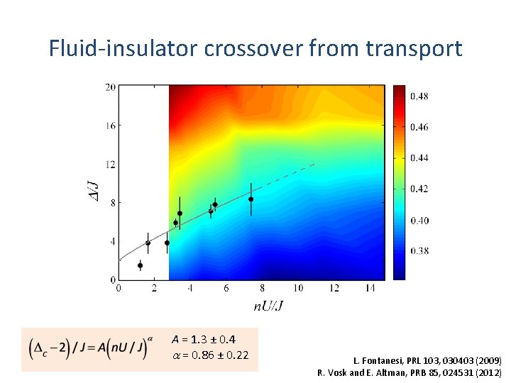 Fluid-insulator crossover from transport A = 1. 3 ± 0. 4 a = 0.