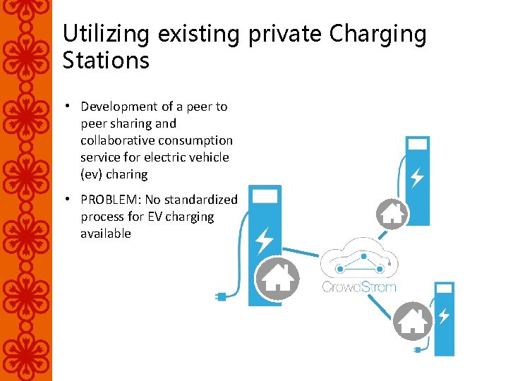 Utilizing existing private Charging Stations • Development of a peer to peer sharing and
