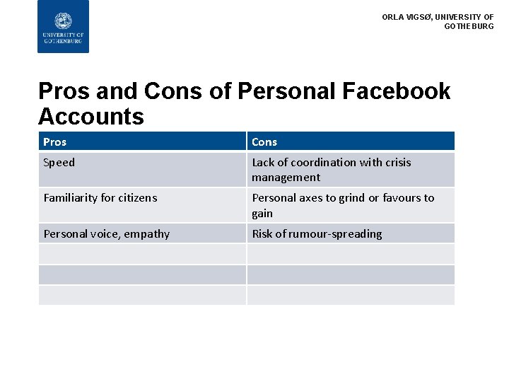 ORLA VIGSØ, UNIVERSITY OF GOTHEBURG Pros and Cons of Personal Facebook Accounts Pros Cons