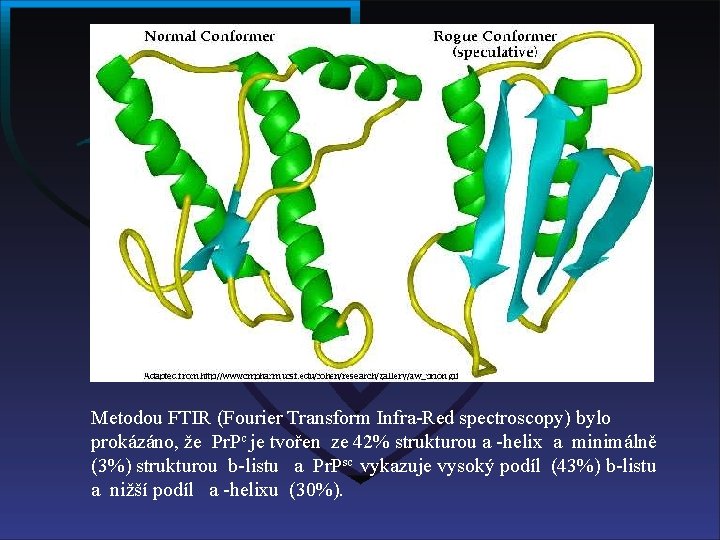 Metodou FTIR (Fourier Transform Infra-Red spectroscopy) bylo prokázáno, že Pr. Pc je tvořen ze