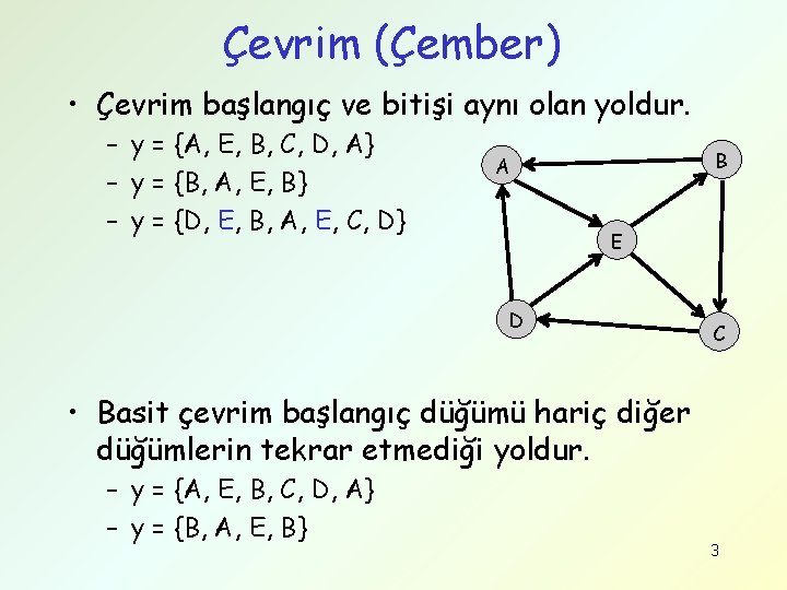 Çevrim (Çember) • Çevrim başlangıç ve bitişi aynı olan yoldur. – y = {A,