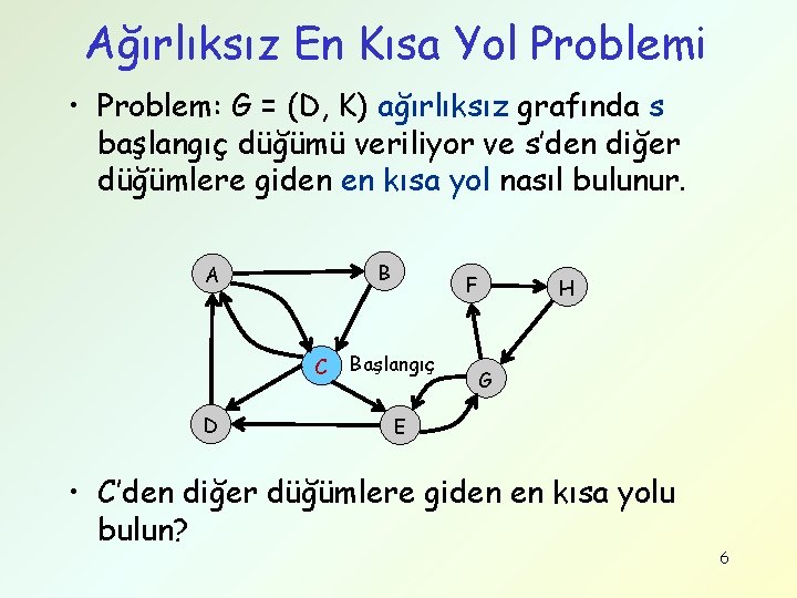 Ağırlıksız En Kısa Yol Problemi • Problem: G = (D, K) ağırlıksız grafında s