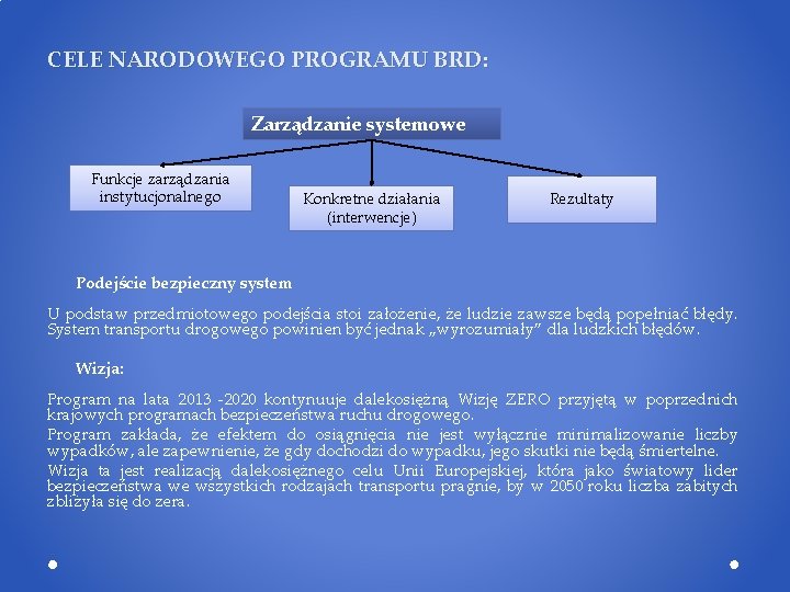 CELE NARODOWEGO PROGRAMU BRD: Zarządzanie systemowe Funkcje zarządzania instytucjonalnego Konkretne działania (interwencje) Rezultaty Podejście