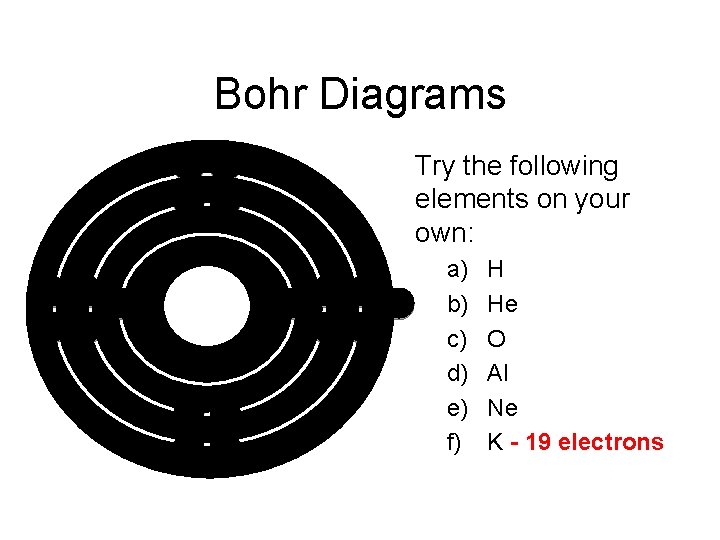 Bohr Diagrams Try the following elements on your own: K a) b) c) d)