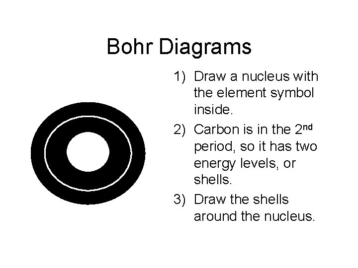 Bohr Diagrams C 1) Draw a nucleus with the element symbol inside. 2) Carbon