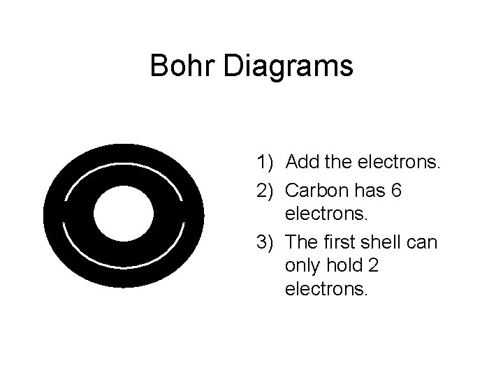 Bohr Diagrams C 1) Add the electrons. 2) Carbon has 6 electrons. 3) The