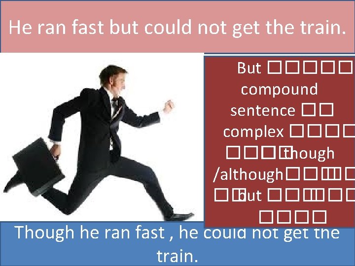 He ran fast but could not get the train. But ����� compound sentence ��