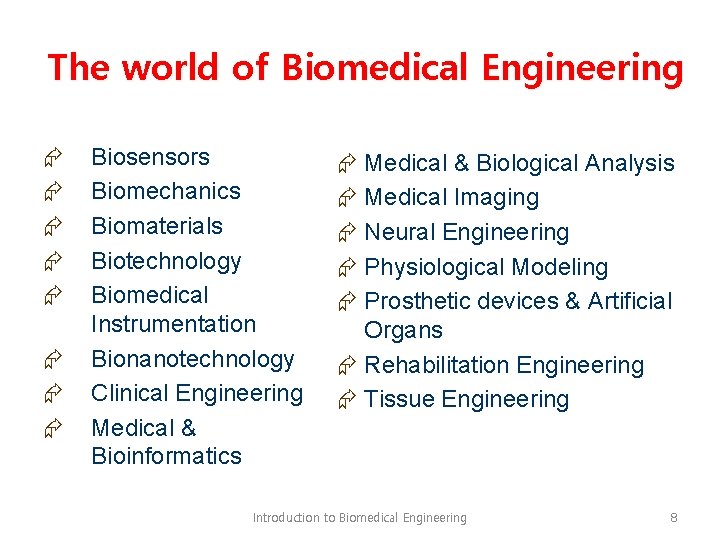 The world of Biomedical Engineering Æ Æ Æ Æ Biosensors Biomechanics Biomaterials Biotechnology Biomedical