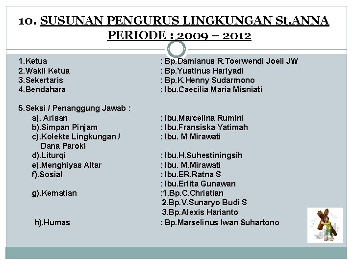 10. SUSUNAN PENGURUS LINGKUNGAN St. ANNA PERIODE : 2009 – 2012 1. Ketua 2.