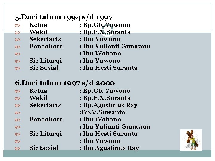 5. Dari tahun 1994 s/d 1997 Ketua Wakil Sekertaris Bendahara Sie Liturqi Sie Sosial