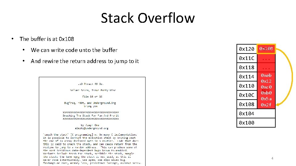 Stack Overflow • The buffer is at 0 x 108 • We can write