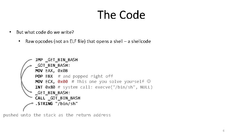 The Code • But what code do we write? • Raw opcodes (not an