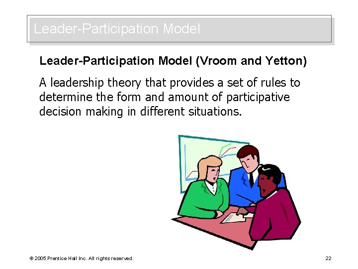 Leader-Participation Model (Vroom and Yetton) A leadership theory that provides a set of rules