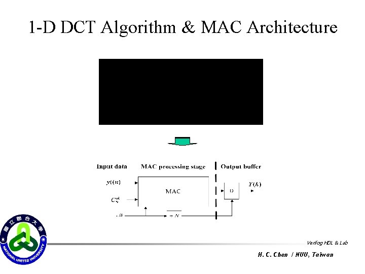 1 -D DCT Algorithm & MAC Architecture Verilog HDL & Lab H. C. Chen