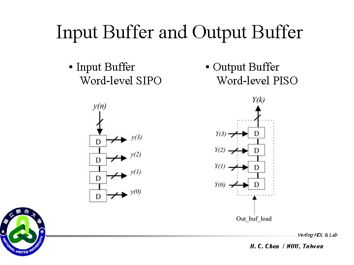 Input Buffer and Output Buffer • Input Buffer Word-level SIPO • Output Buffer Word-level