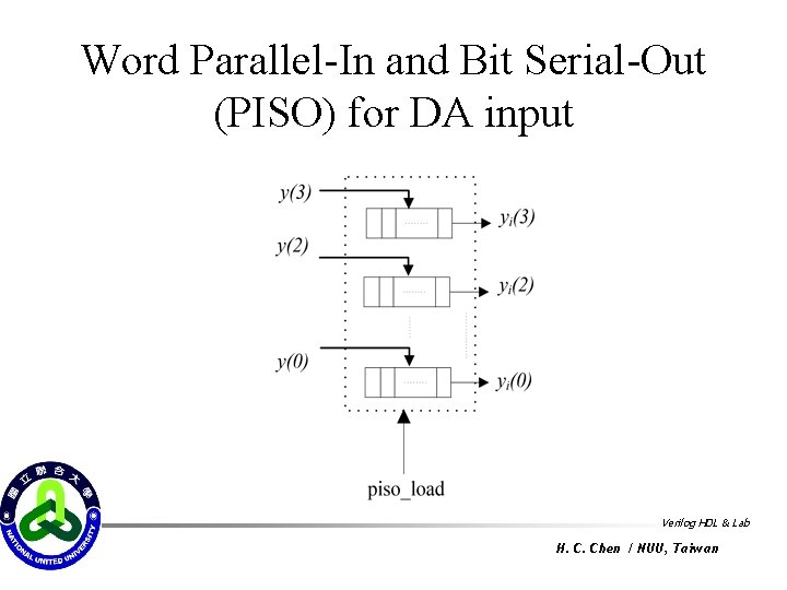 Word Parallel-In and Bit Serial-Out (PISO) for DA input Verilog HDL & Lab H.