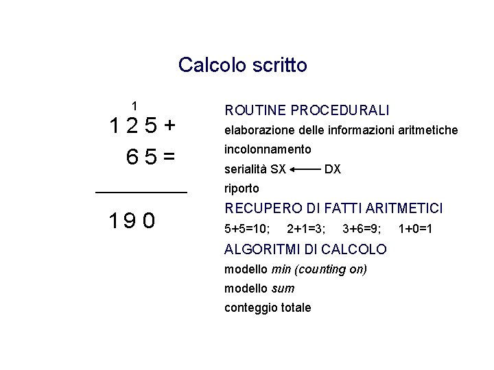 Calcolo scritto 1 125+ 65= _____ 19 0 ROUTINE PROCEDURALI elaborazione delle informazioni aritmetiche