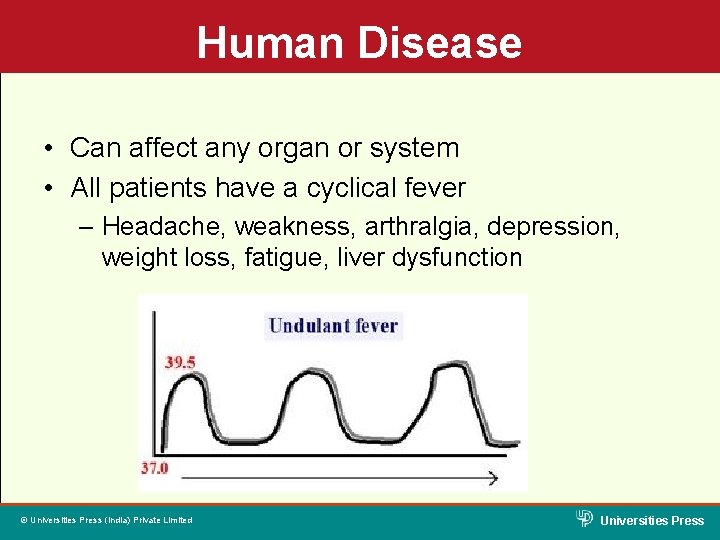 Human Disease • Can affect any organ or system • All patients have a