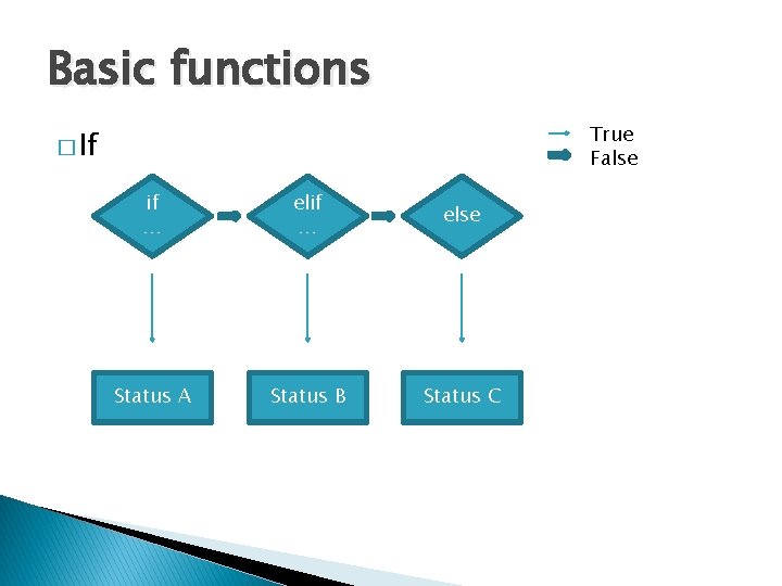 Basic functions True False � If if … else Status A Status B Status Basic functions True False � If if … else Status A Status B Status