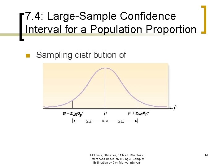 7. 4: Large-Sample Confidence Interval for a Population Proportion n Sampling distribution of Mc.