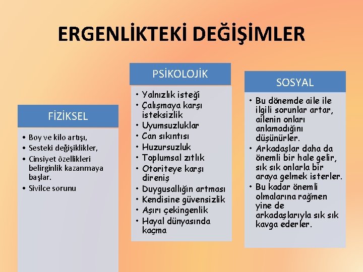 ERGENLİKTEKİ DEĞİŞİMLER PSİKOLOJİK FİZİKSEL • Boy ve kilo artışı, • Sesteki değişiklikler, • Cinsiyet