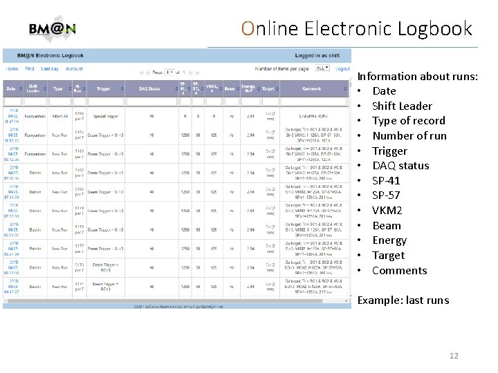 Online Electronic Logbook Information about runs: • Date • Shift Leader • Type of