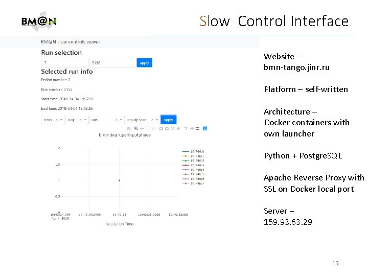 Slow Control Interface Website – bmn-tango. jinr. ru Platform – self-written Architecture – Docker