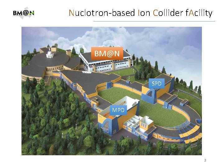 Nuclotron-based Ion Collider f. Acility BM@N SPD MPD 2 