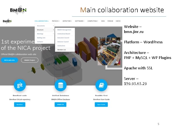 Main collaboration website Website – bmn. jinr. ru Platform – Word. Press Architecture –