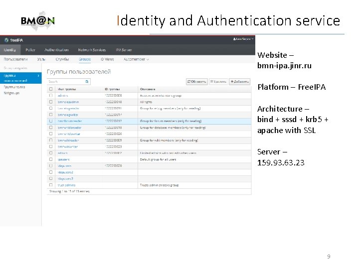 Identity and Authentication service Website – bmn-ipa. jinr. ru Platform – Free. IPA Architecture