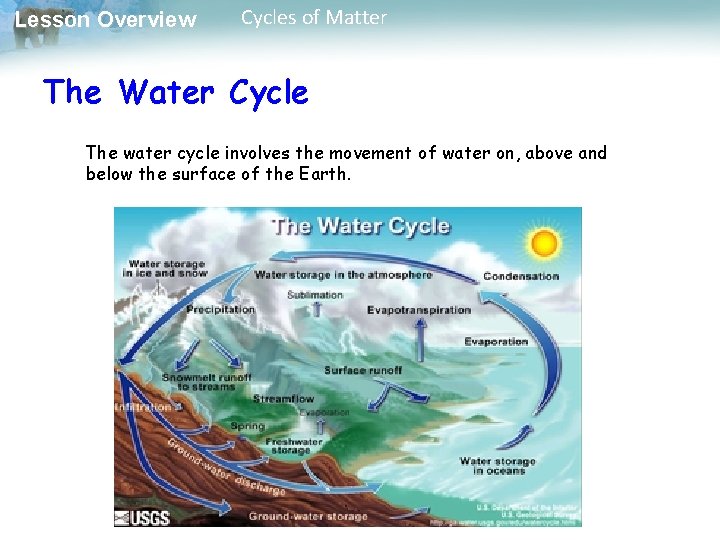 Lesson Overview Cycles of Matter The Water Cycle The water cycle involves the movement