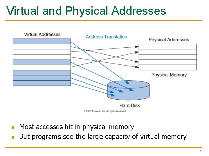 Virtual and Physical Addresses n n Most accesses hit in physical memory But programs