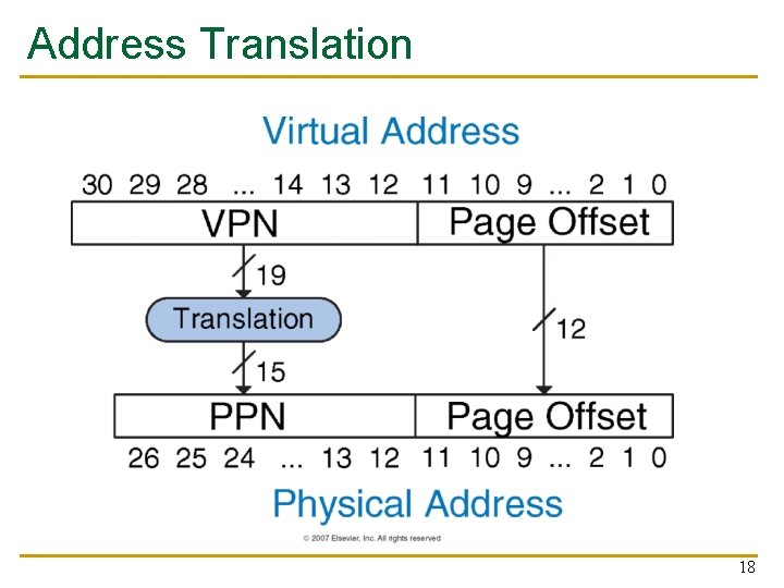 Address Translation 18 