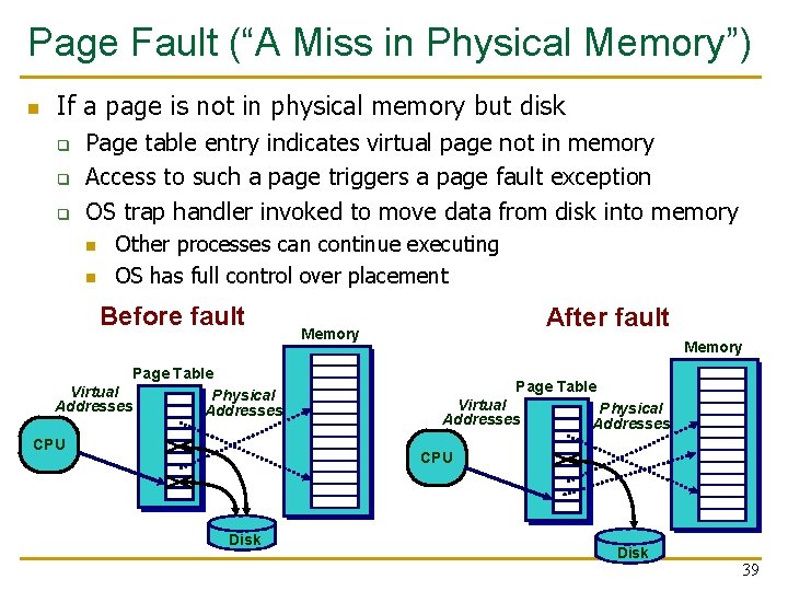 Page Fault (“A Miss in Physical Memory”) n If a page is not in