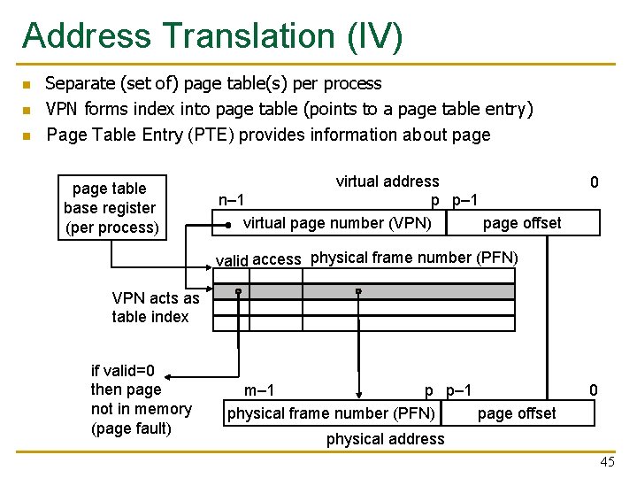 Address Translation (IV) n n n Separate (set of) page table(s) per process VPN