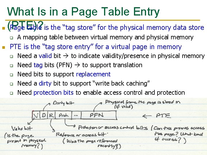 What Is in a Page Table Entry n (PTE)? Page table is the “tag
