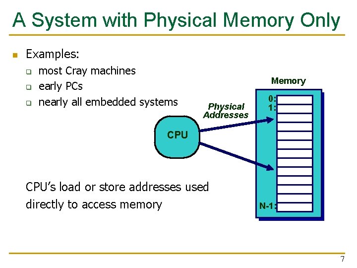 A System with Physical Memory Only n Examples: q q q most Cray machines