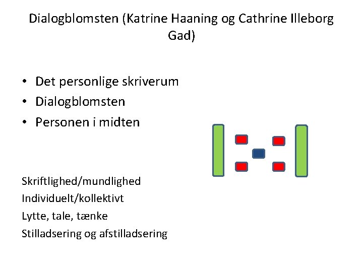 Dialogblomsten (Katrine Haaning og Cathrine Illeborg Gad) • Det personlige skriverum • Dialogblomsten •