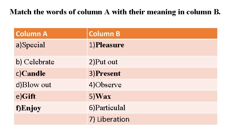 Match the words of column A with their meaning in column B. Column A