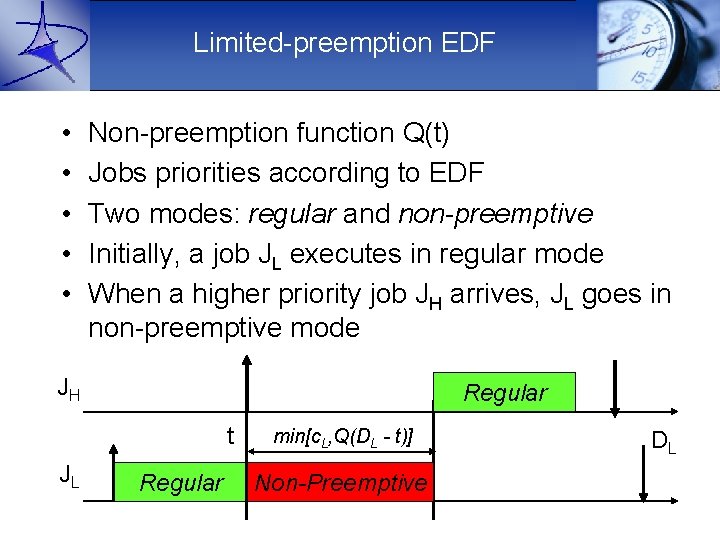Limited-preemption EDF • • • Non-preemption function Q(t) Jobs priorities according to EDF Two