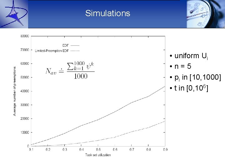 Simulations • uniform Ui • n=5 • pi in [10, 1000] • t in