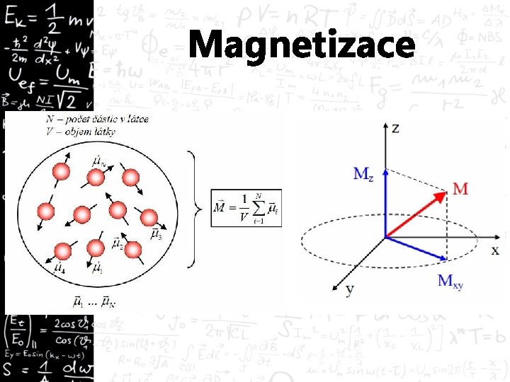 Magnetizace 