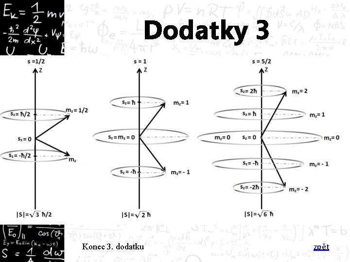 Dodatky 3 Konec 3. dodatku zpět 