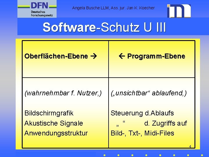 Angela Busche LLM, Ass. jur. Jan K. Koecher Software-Schutz U III Oberflächen-Ebene Programm-Ebene (wahrnehmbar