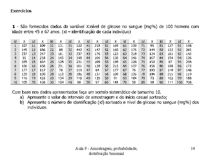Exercícios Aula 9 - Amostragem, probabilidade, distribuição binomial 14 
