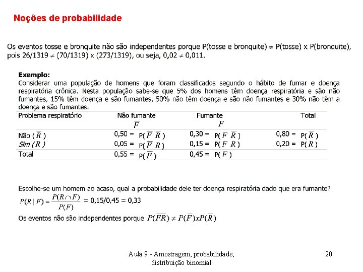 Noções de probabilidade Aula 9 - Amostragem, probabilidade, distribuição binomial 20 