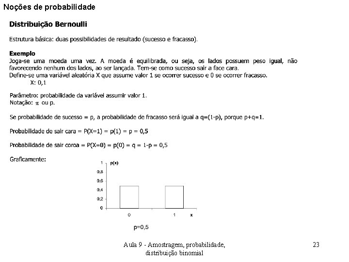 Noções de probabilidade Aula 9 - Amostragem, probabilidade, distribuição binomial 23 