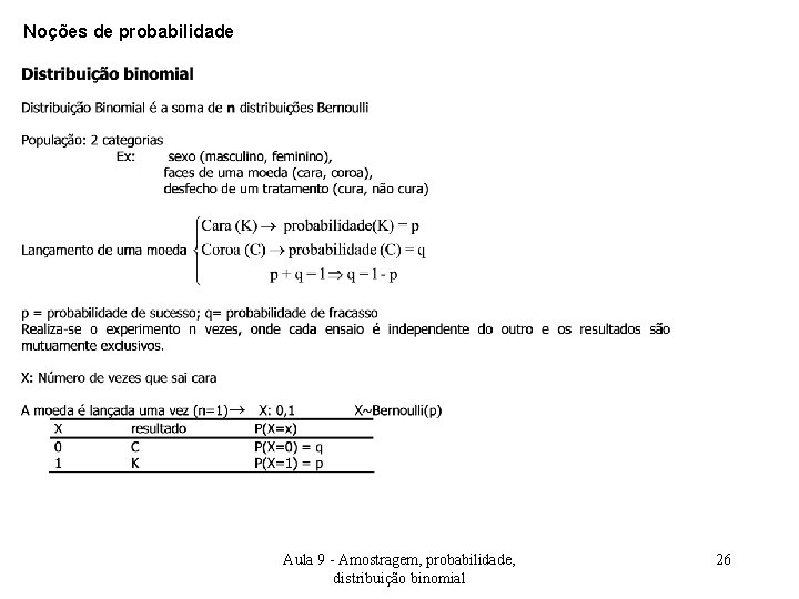 Noções de probabilidade Aula 9 - Amostragem, probabilidade, distribuição binomial 26 