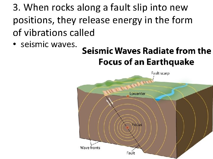 3. When rocks along a fault slip into new positions, they release energy in