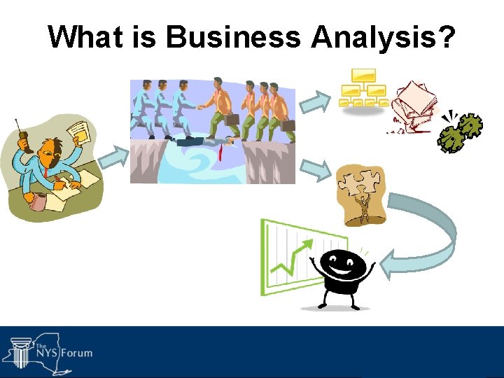 What is Business Analysis? 